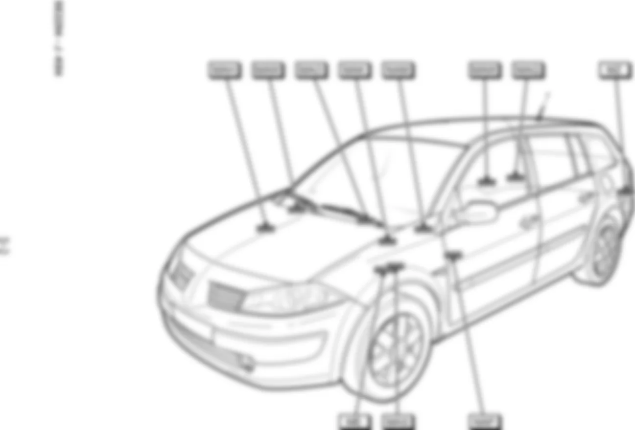 Рено меган 2 масса где находится - 85 фото